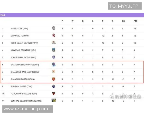 海港队2025中超联赛与亚冠精英联赛11月赛程全解析与展望 海港队2025中超联赛与亚冠精英联赛11月赛程全解析与展望